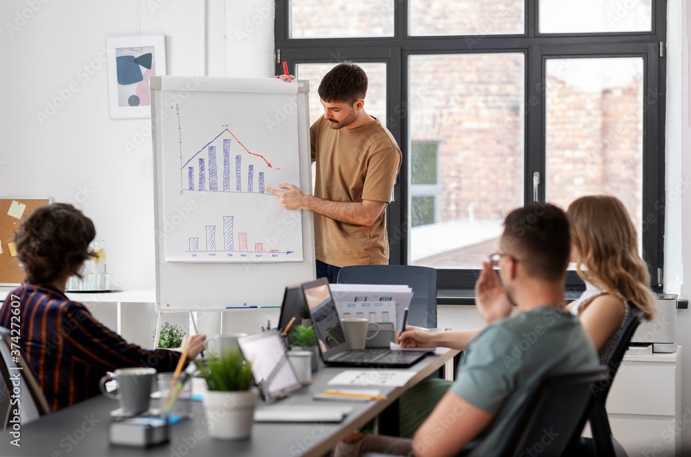 business, people and corporate concept - team of startuppers with statistics on flip chart working at office business, people and corporate concept - team of startuppers with statistics on flip chart working at office
