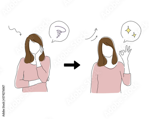 ビフォーアフターのシンプルな女性のイラストのセット／線／おしゃれ／悩む／不安／成功／OK