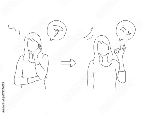 ビフォーアフターのシンプルな女性のイラストのセット／線／おしゃれ／悩む／不安／成功／OK