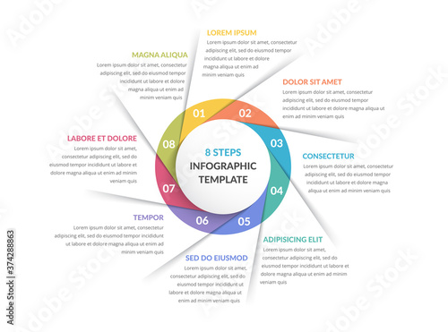 Circle Infographics - Eight Elements