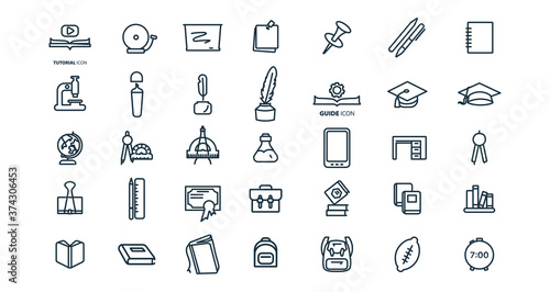 School and Education line Icon set with graduation cap, book, pencil, pen, eraser, blackboard