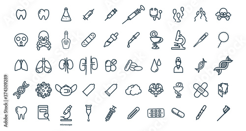 Healthcare and medical line icon set with sperm, thermometer, lungs, brain, doctor, laboratory, virus, first aid kit