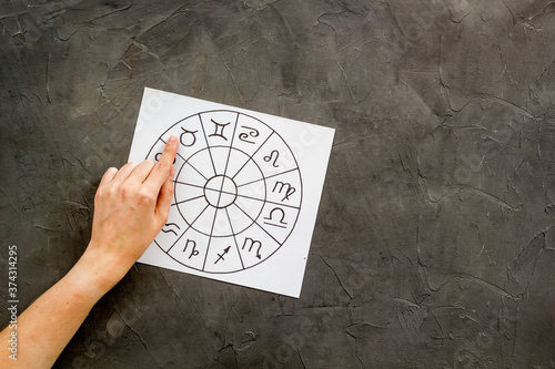 Zodiac signs in horoscopic wheel. Female hand choosing horoscope symbols