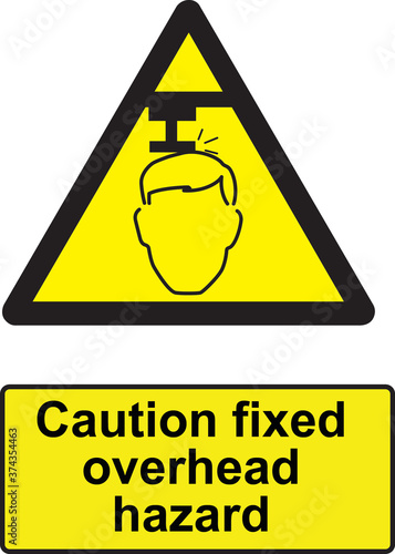 Caution fixed overhead hazard warning signs