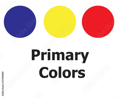 Education vector showing the three primary colors, blue, red, and yellow. Each color is represented as a circle above Primary Colors in bold black sans serif font against a white backgro