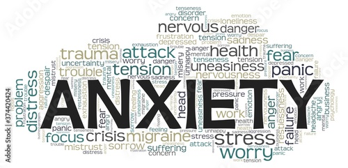 Anxiety vector illustration word cloud isolated on a white background.