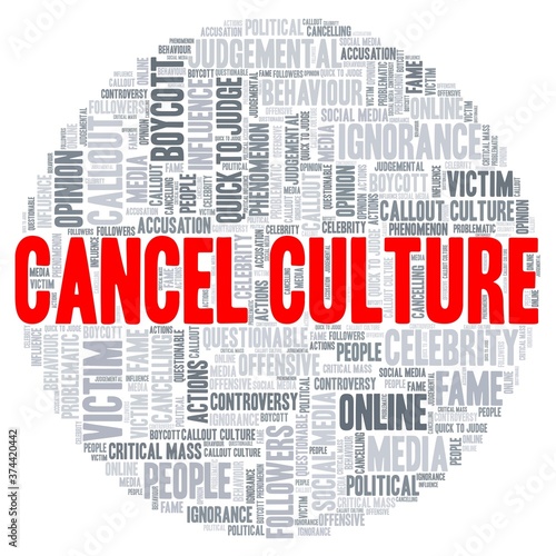 Cancel culture vector illustration word cloud isolated on a white background.