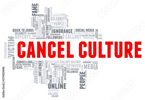Cancel culture vector illustration word cloud isolated on a white background.