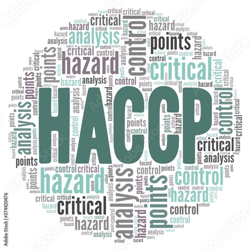 HACCP word cloud isolated on a white background	