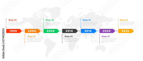 yearly business timeline infographic chart template design
