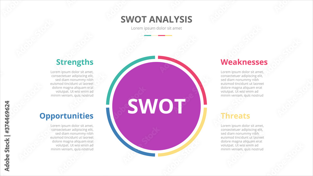 swot business diagrams concept with circle layout round with modern flat style swot business diagrams concept with circle layout round with modern flat style