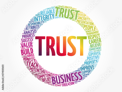 TRUST circle word cloud collage, business concept background