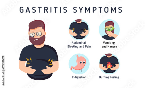 Gastritis symptoms infographic. Digestive system disease signs. Vomiting and abdominal pain, nausea and burning feeling. photo