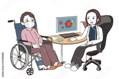 治験の話をするベテラン女性医師　マスクをつけた高齢女性患者　車椅子