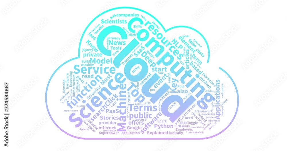 Word cloud / keywords cloud background fade in gradually video. Cloud computing IT and digital technology theme. Gradient acid vivid modern fresh colorful style. Word cloud / keywords cloud background fade in gradually video. Cloud computing IT and digital technology theme. Gradient acid vivid modern fresh colorful style.