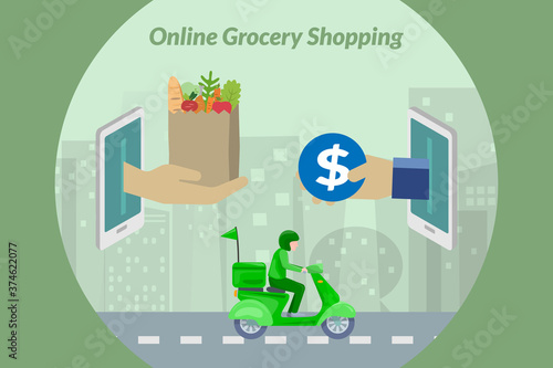 Grocery online shopping