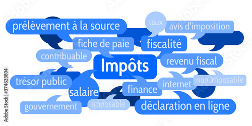 Nuage de Mots Impôts v8
