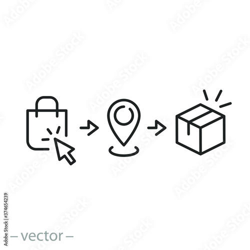 click and collect order, icon, receive order in pick up point, delivery services steps, e-commerce concept - editable stroke vector illustration eps 10