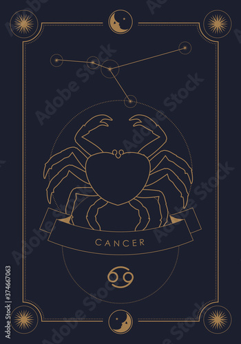 Astrological zodiac sign. Constellation and symbol. Poster illustration with moon and stars frame.