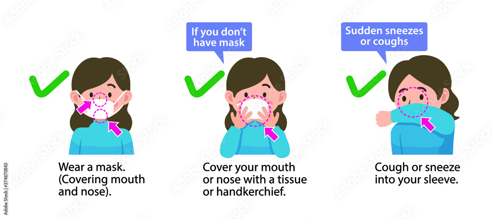 Coughing Manners Cough Etiquette Cover Your Nose And Mouth With A 