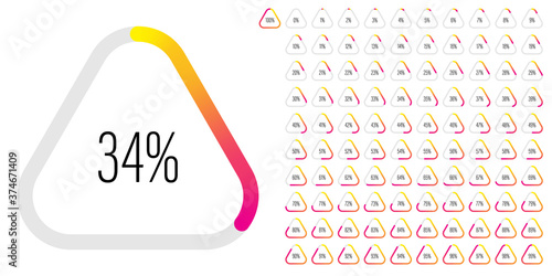 Set of triangle percentage diagrams meters from 0 to 100 ready-to-use for web design, user interface UI or infographic - indicator with gradient from yellow to magenta hot pink