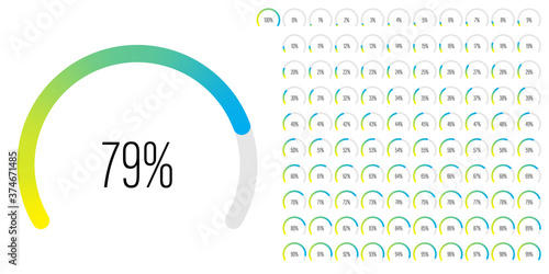Set of circular sector percentage diagrams meters from 0 to 100 ready-to-use for web design, user interface UI or infographic - indicator with gradient from yellow to cyan blue