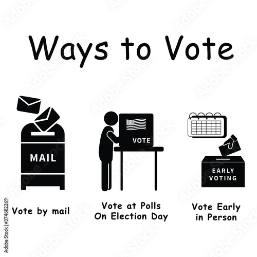 Three Ways to Vote, Pictogram depicting 3 ways voters can vote for election voting. By mail, in person at polls, early voting Black and white EPS Vector.