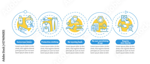 Skin cancer prevention vector infographic template. Protective UPF clothes. Presentation design elements. Data visualization with 5 steps. Process timeline chart. Workflow layout with linear icons