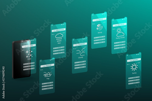 Smartphone model or smartphone screen template with weather forecast icons
