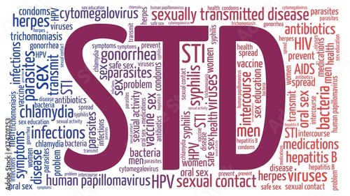 Sexually transmitted disease - STD vector illustration word cloud isolated on a white background.