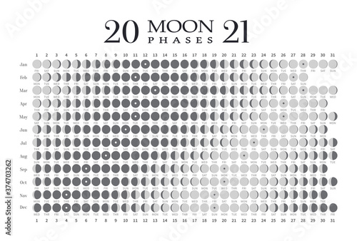 2021 moon phases calendar on white background. Astronomy vector chart
