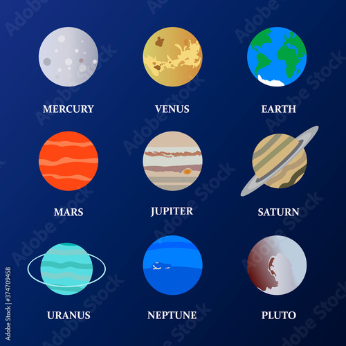 Solar system planet set