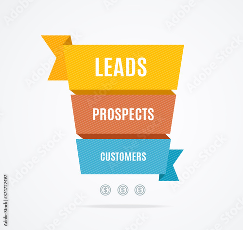Sales Funnel Banner Concept Ad Poster Card. Vector