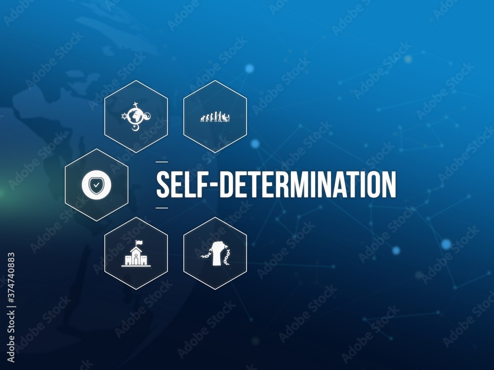 self-determination self-determination