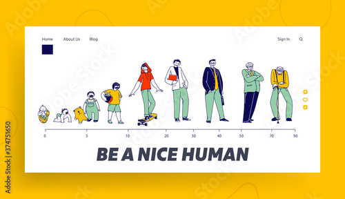 Male Character Life Cycle Landing Page Template. Man in Different Ages Newborn Baby, Child, Teenager, Adult and Elderly