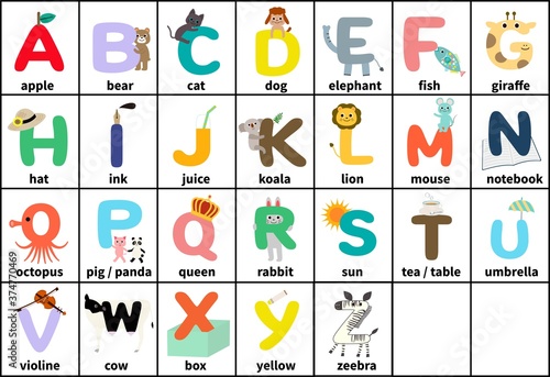 かわいいアルファベッ表　アルファベット一覧表　英語教材