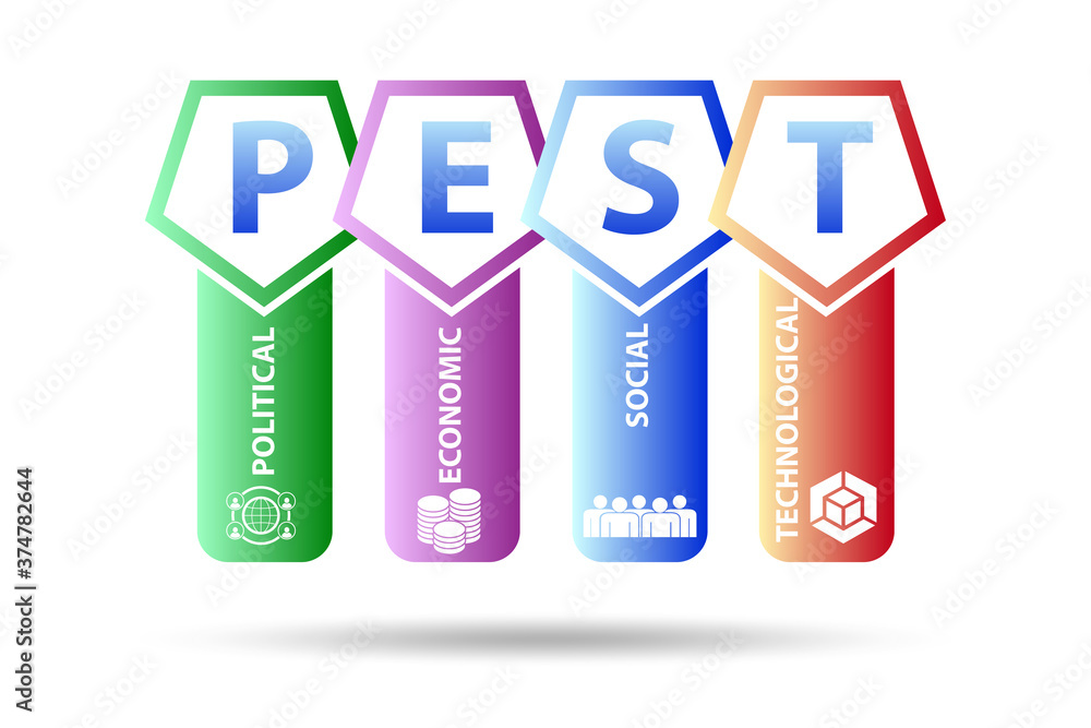 PEST analysis concept in business illustration PEST analysis concept in business illustration