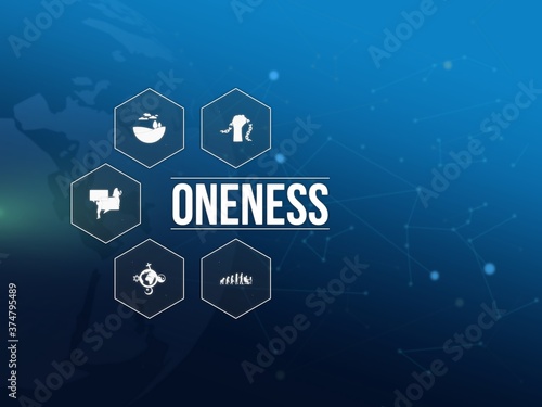 Photos oneness
