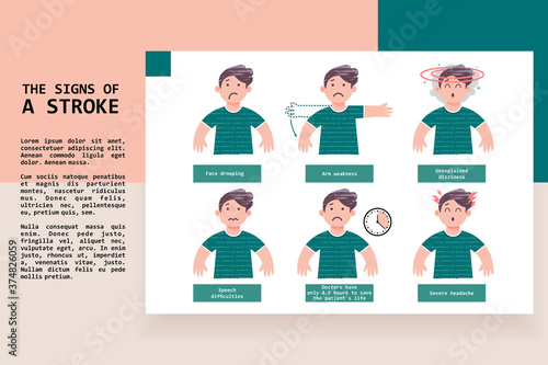 The signs of a stroke. Vector illustration, infographics.
