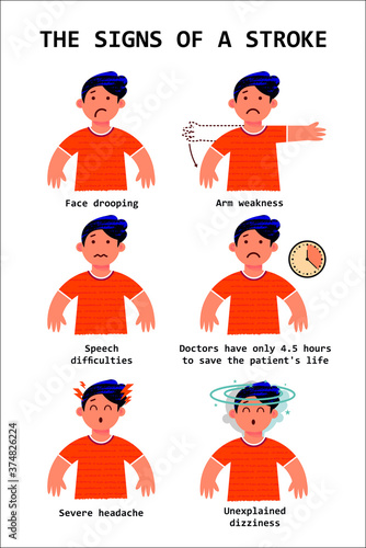 The signs of a stroke. Vector illustration, infographics.