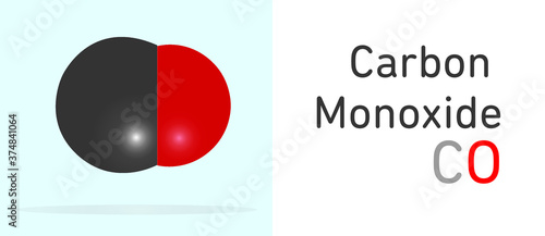 Carbon Monoxide (CO2) gas molecule. Space filling model. Structural Chemical Formula and Molecule Model. Chemistry Education