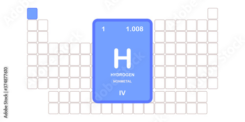 periodic table of elements hydrogen atom classification vector illustration