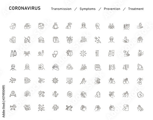 Set of Coronavirus Protection. Prevention of New epidemic 2019-nCoV icon set for infographic or website. Safety, health, remedies and prevention of viral diseases. Isolation. Vector illustration