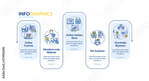 Low investment ideas vector infographic template. Online entrepreneurship presentation design elements. Data visualization with five steps. Process timeline chart. Workflow layout with linear icons