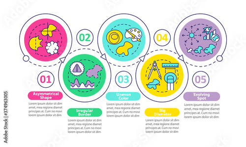 Melanoma ABCDE symptoms vector infographic template. Asymmetrical shape. Presentation design elements. Data visualization with 5 steps. Process timeline chart. Workflow layout with linear icons