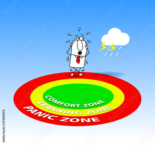 It is the panic zone.
Joe the businessman is very affraid in his Panic zone. It is a metaphor of the fear and panic of people. They can not change and learning anything.