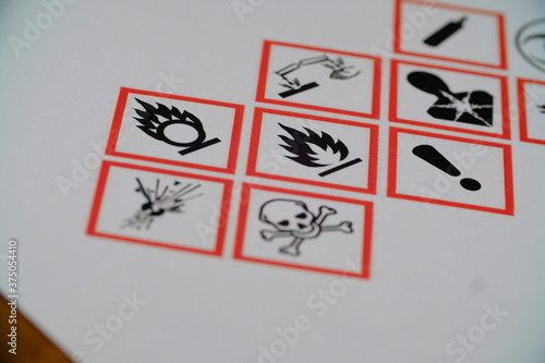 WHMIS 2015 SYMBOLS SKULL AND CROSSBONES, EXPLODING BOMB. FLAME OVER CIRCLE, FLAME, EXCLAMATION MARK. Close up on Workplace hazardous symbols