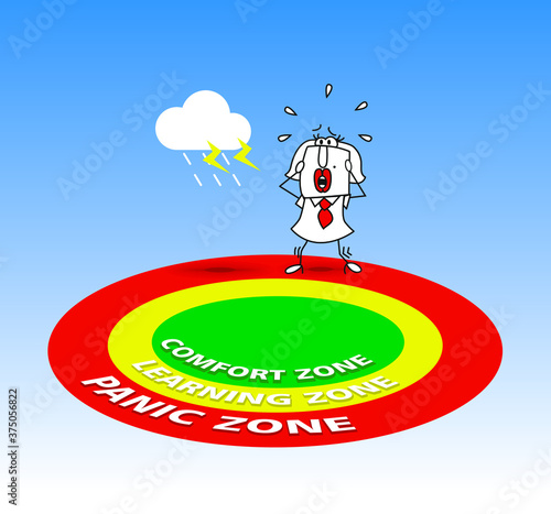 Karen the business woman is very affraid in the Panic zone. It is a metaphor of the fear and panic of people. They can not change and learning anything.