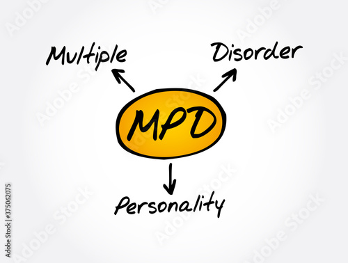 MPD - Multiple Personality Disorder acronym, medical concept background