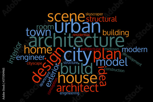 Architecture word cloud. Ar...
